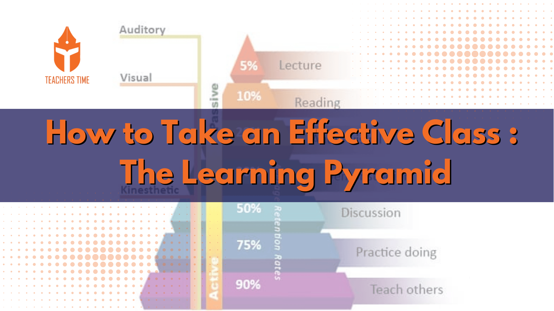 How to Take an Effective Class: The Learning Pyramid 1 Teachers Time - 8 14