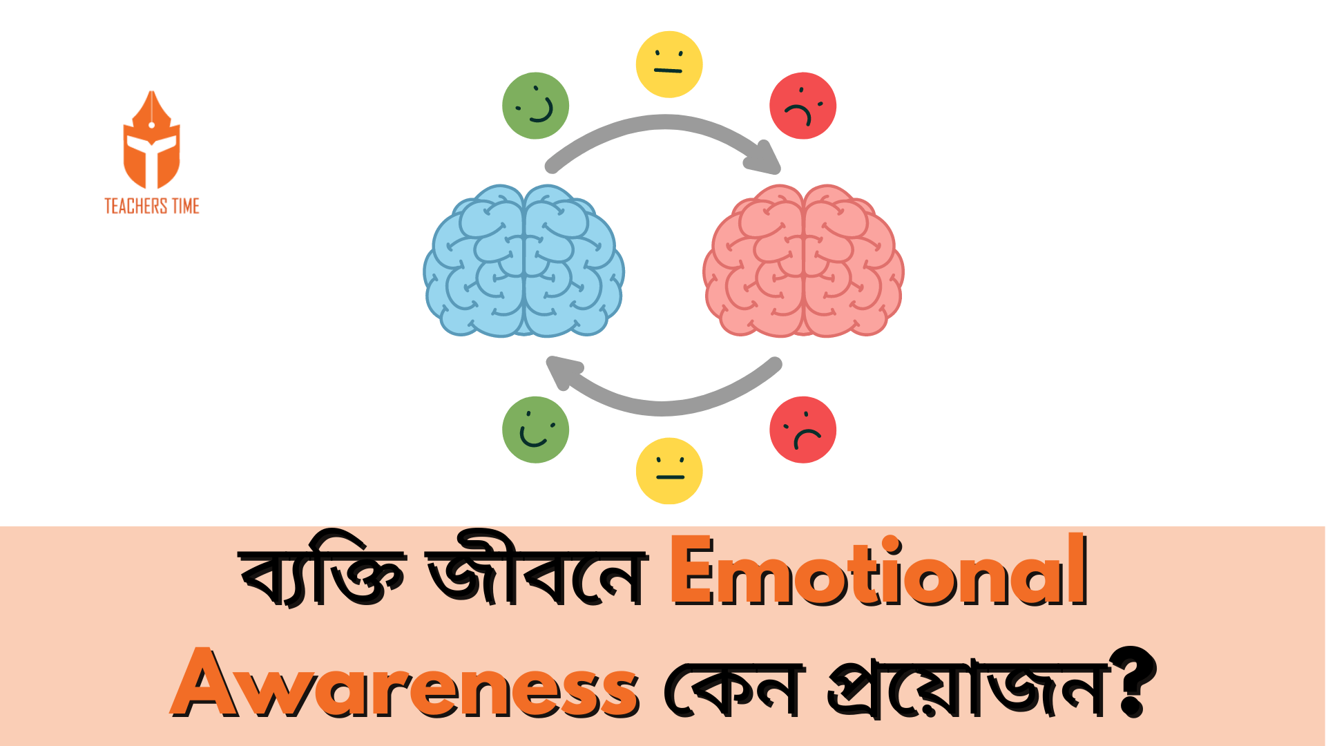 ব্যক্তি জীবনে Emotional Awareness কেন প্রয়োজন? - জেনে নিই 1 Teachers Time - 8 2